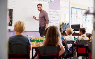 Drie van elke vijf leraren ervaren kansenongelijkheid op school